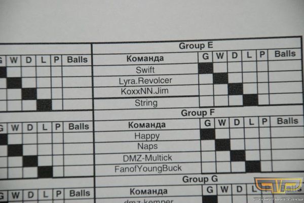 ����� ���: stRing � revolCer