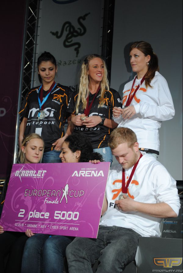 fnatic ������������� ������